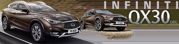 Infiniti QX30 Forum